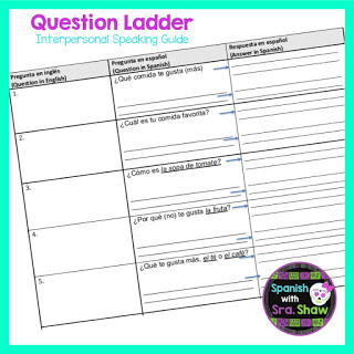 question ladder speaking activities