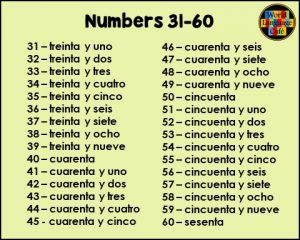 Spanish Numbers 31-60