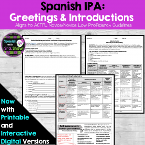 Spanish Greetings IPA Introductory Conversation