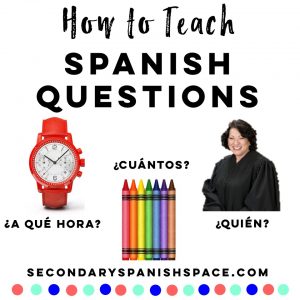 Spanish Question Words Activities
